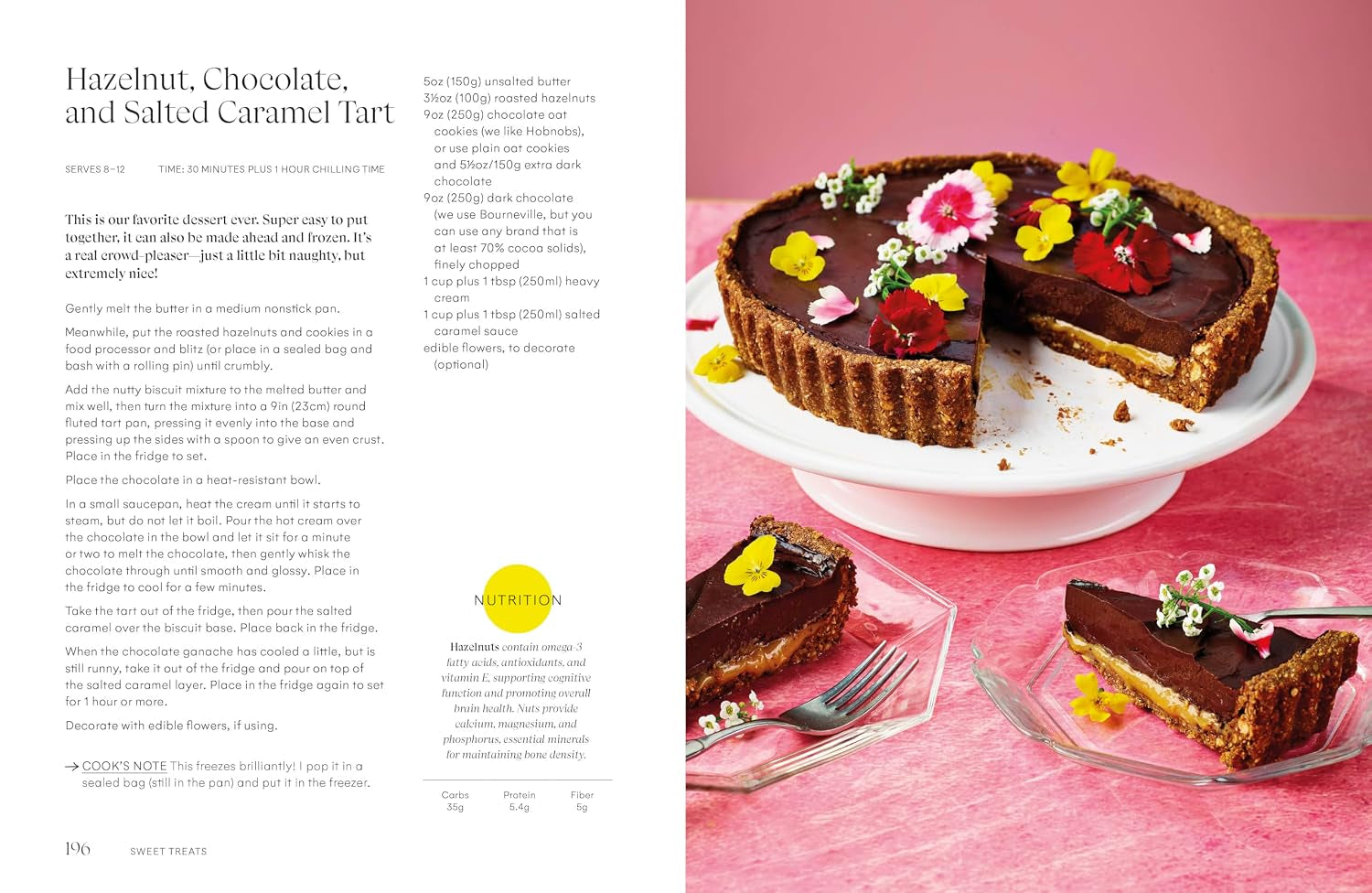 Menolicious: Eat Your Way to a Better Menopause
