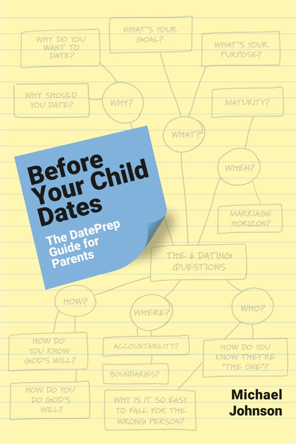 Before Your Child Dates: A DatePrep Guide for Parents