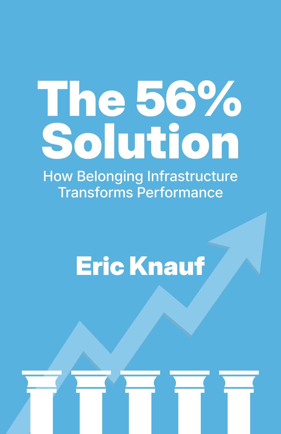 The 56% Solution: How Belonging Infrastructure Transforms Performance