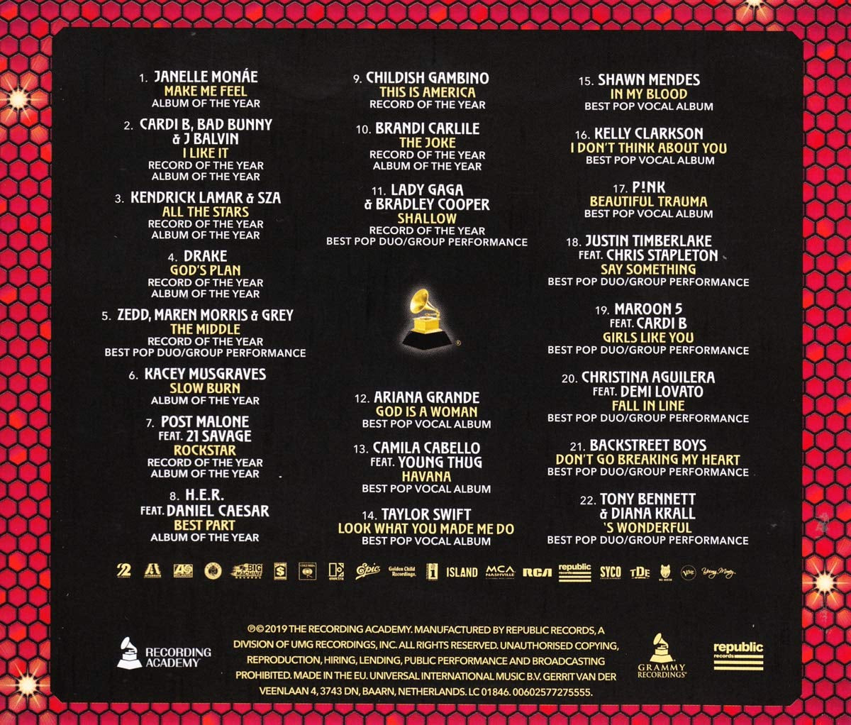 2019 GRAMMY Nominees