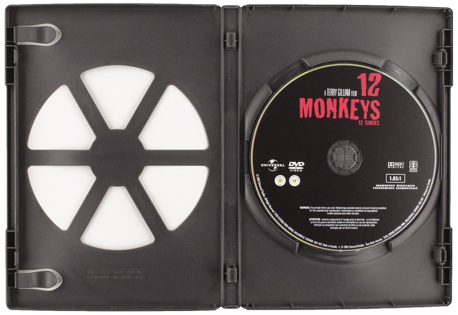 12 Monkeys