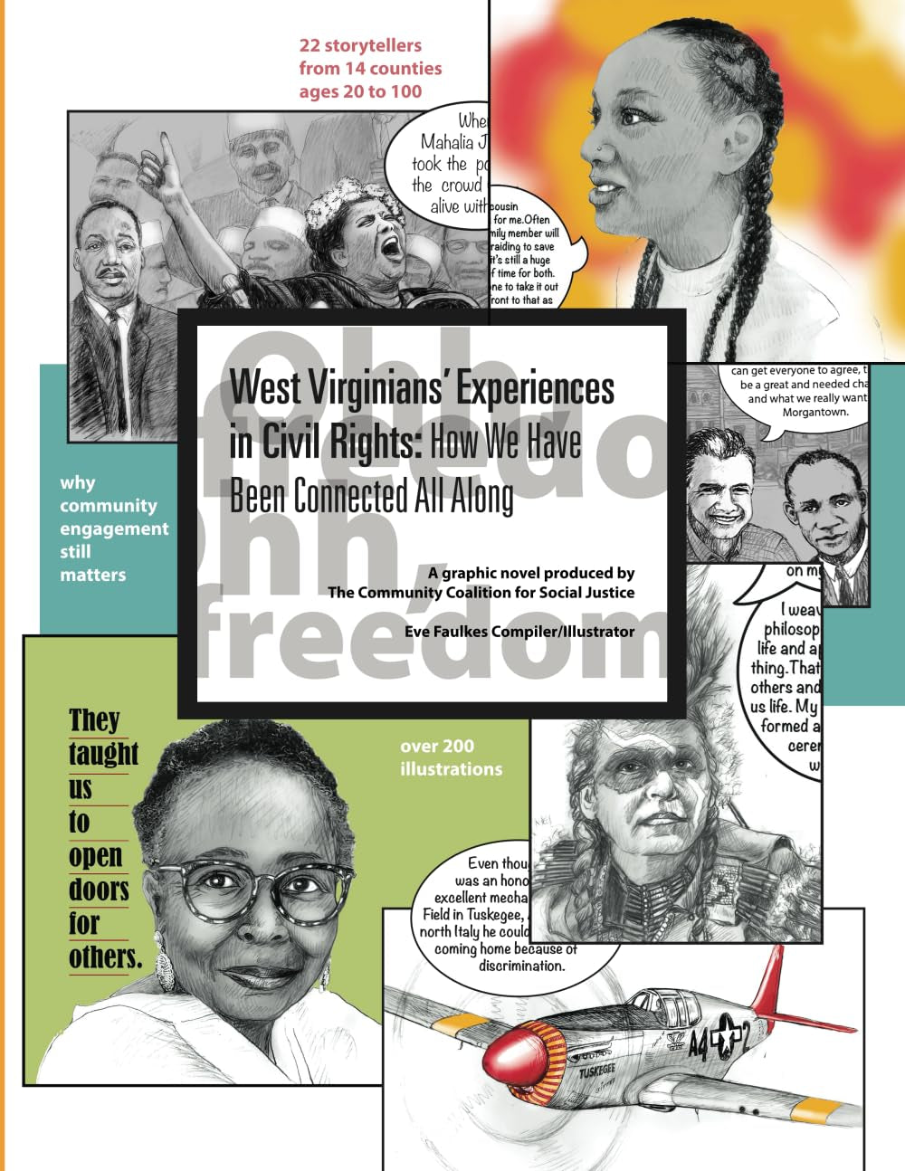 West Virginians' Experiences in Civil Rights: How We Have Been Connected All Along