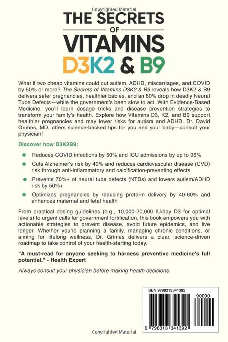 THE SECRETS OF VITAMINS D3, K2 & B9 THAT CAN SAVE YOUR LIFE: Take Control with LARC: Stop 99% of Unplanned Pregnancies and Optimize Future Pregnancies with D3, K2, B9
