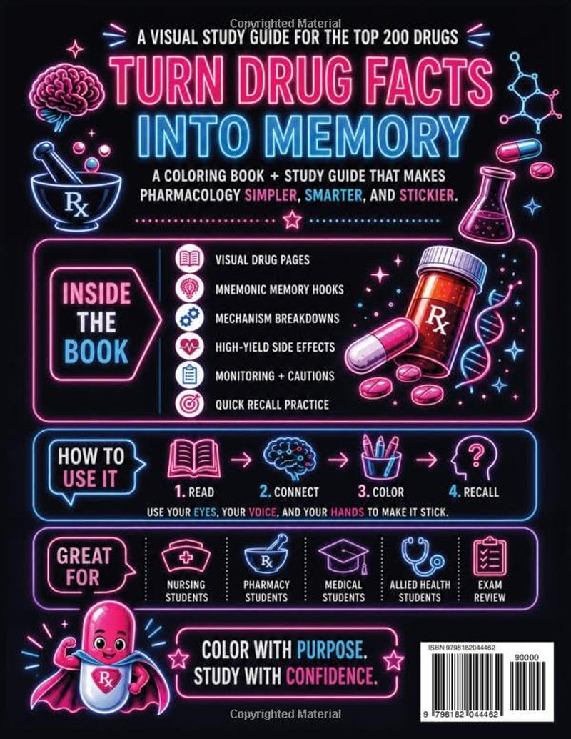 Not Your Generic Top 200 Drugs Pharmacology Coloring Book: Visual Study Guide with Mnemonics, Memory Aids, MOA, Side Effects & Clinical Pearls for Nursing, Medical & Pharmacy Students