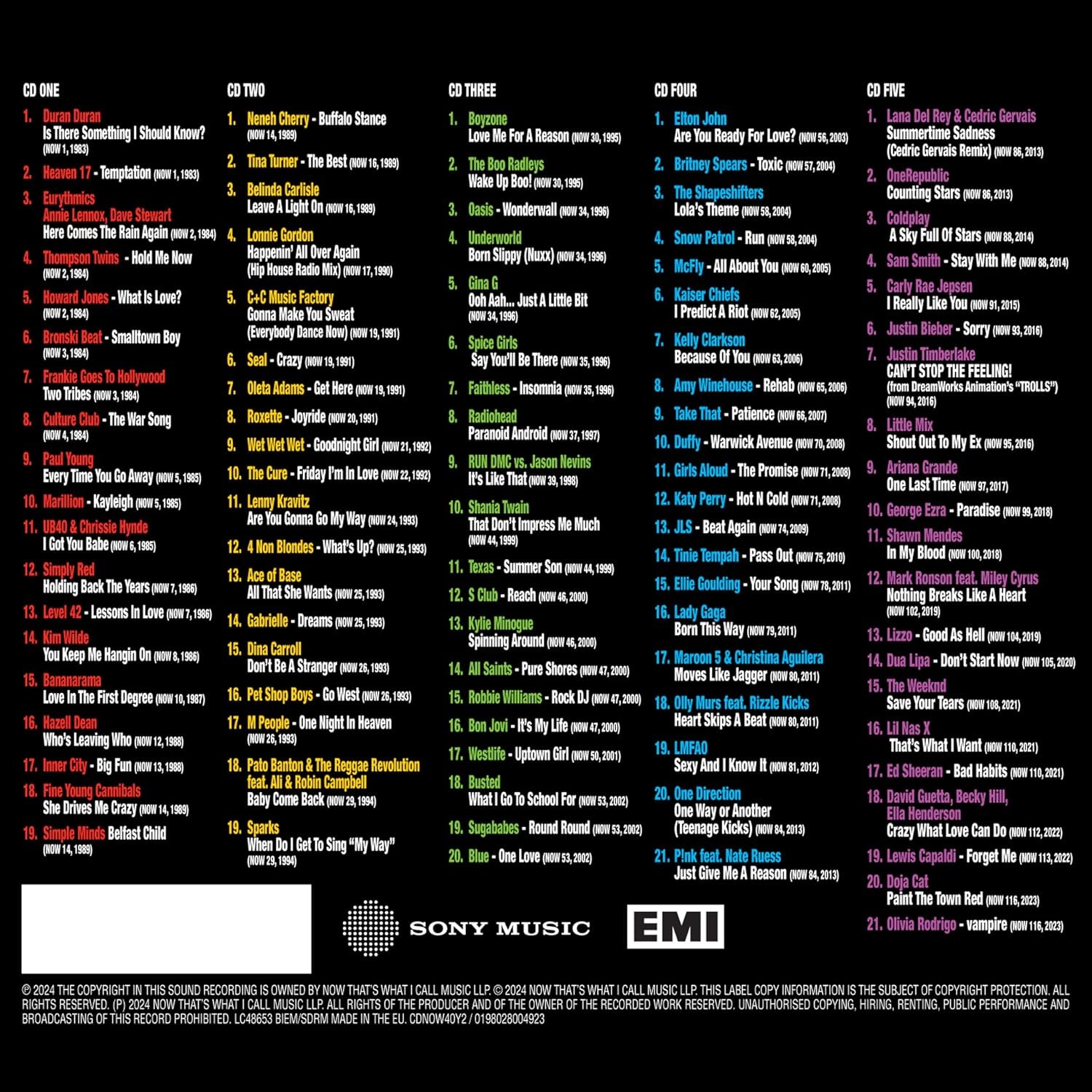 Now That's What I Call 40 Years Part 2 / Various