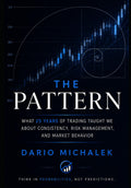 The Pattern: What 25 Years of Trading Taught Me About Consistency, Risk Management, and Market Behavior