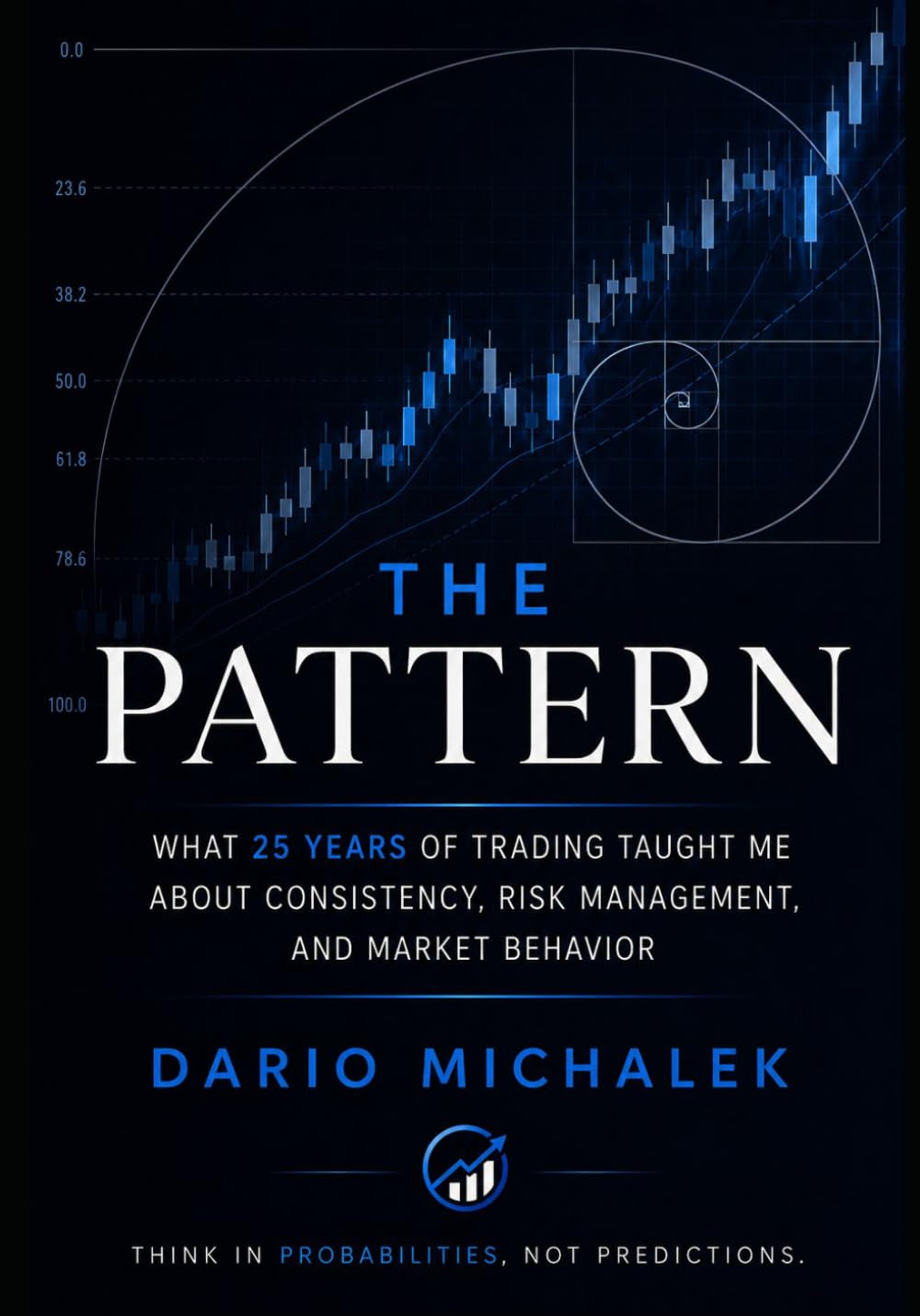The Pattern: What 25 Years of Trading Taught Me About Consistency, Risk Management, and Market Behavior