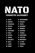 NATO Phonetic Alphabet Military Chart Notebook: Graph Paper 5x5 | Must-Have for Tactical Minds | Stay Organized and Ready for Any Communication Situation | Black Cover