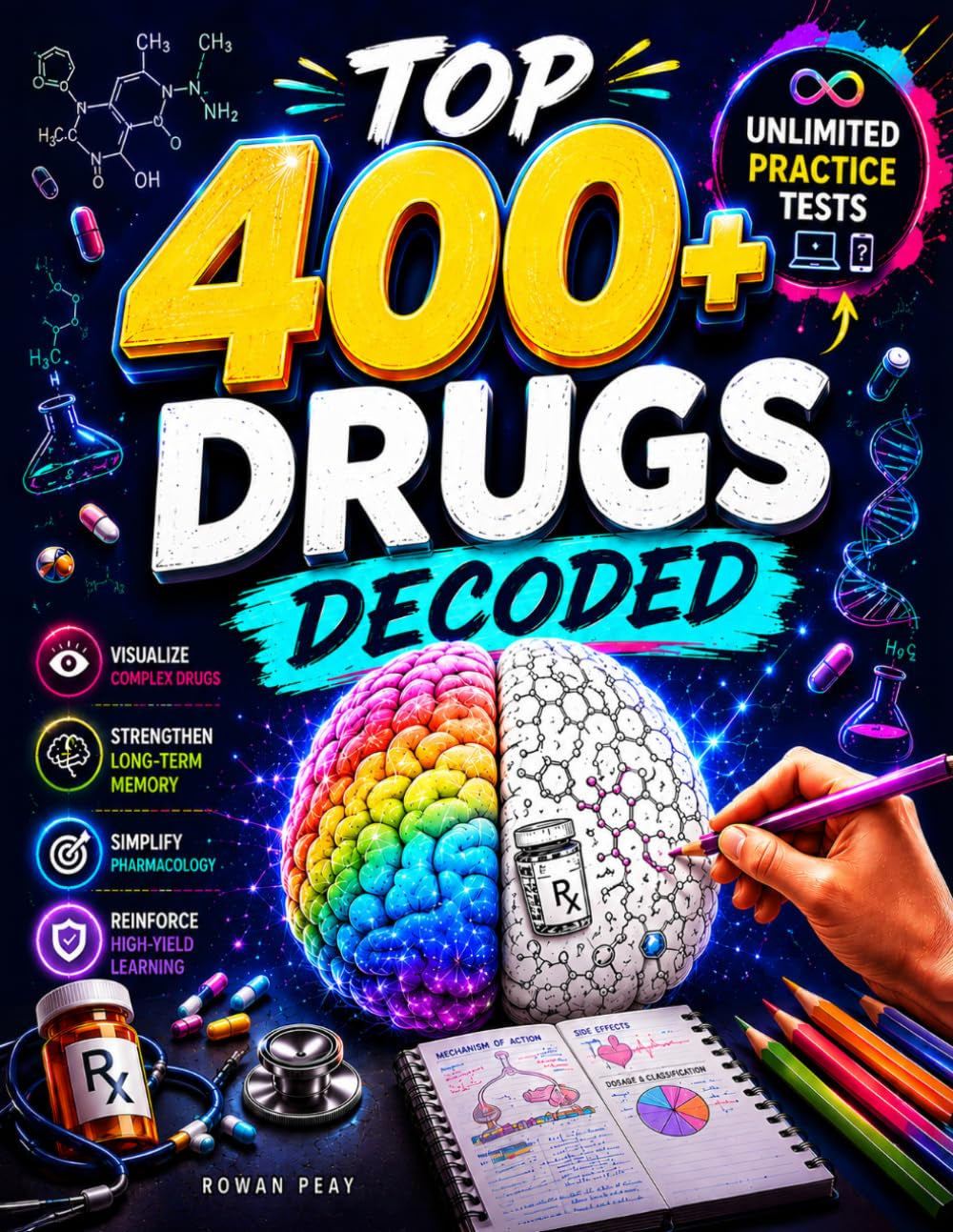Top 400+ Drugs Decoded: The Ultimate Pharmacology Coloring Book & Study Guide to Visualize Complex Drugs, Strengthen Long-Term Memory, and Reinforce Learning with Unlimited Practice Tests