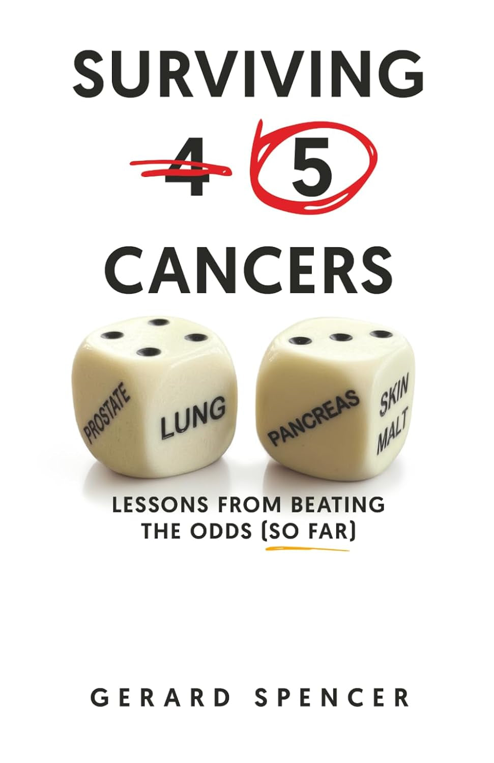 Surviving 5 Cancers: Lessons from Beating the Odds (So Far)