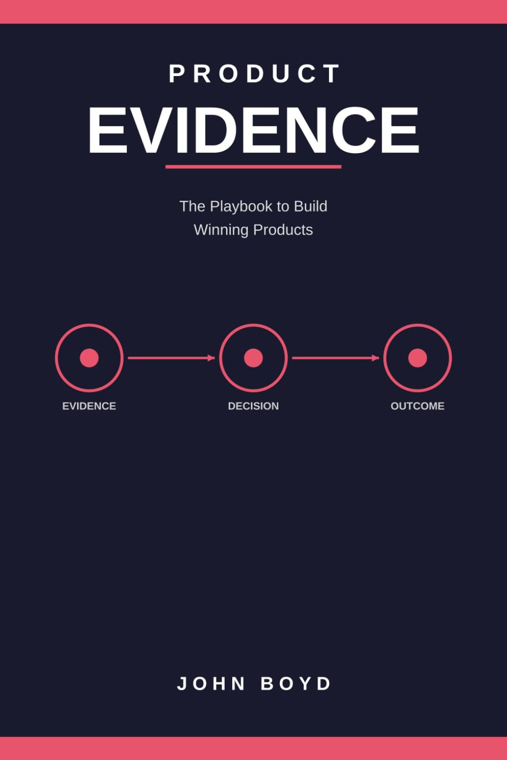Product Evidence: The Playbook to Build Winning Products