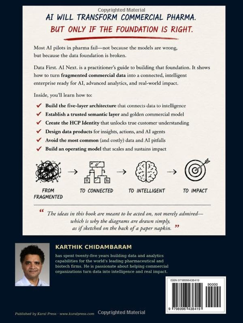 Data First. AI Next: Building the AI-Ready Data Foundation for Commercial Pharma