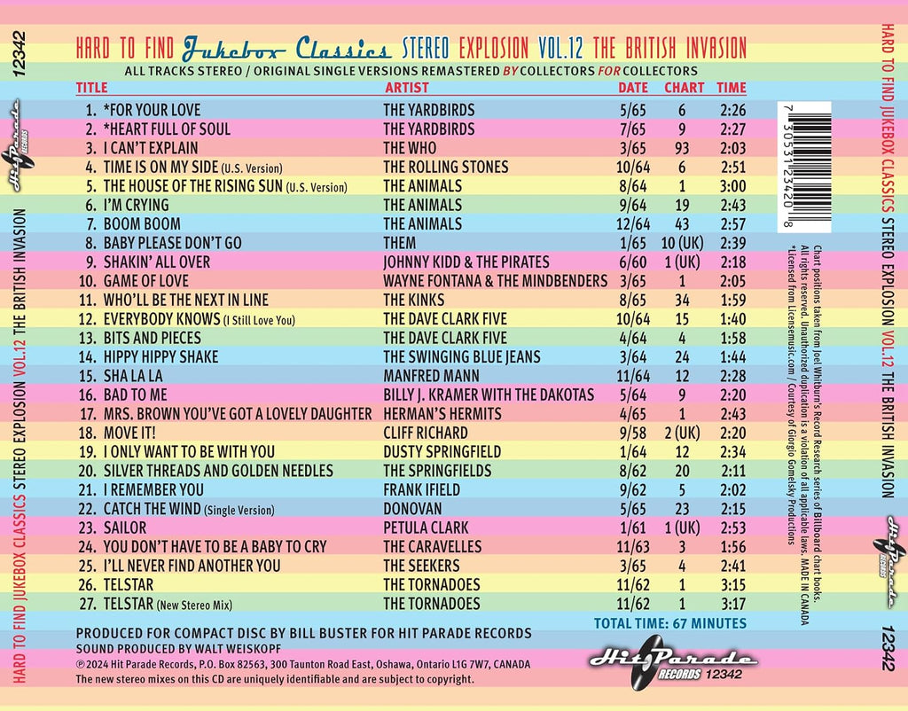 HARD TO FIND JUKEBOX CLASSICS: STEREO EXPLOSION VOLUME 12 - THE BRITISH INVASION