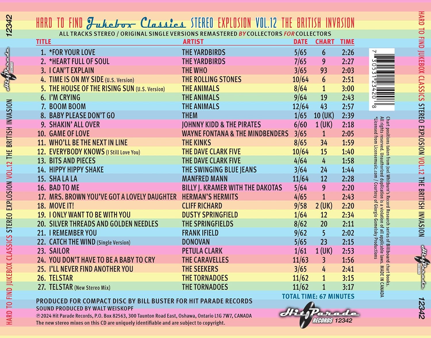 HARD TO FIND JUKEBOX CLASSICS: STEREO EXPLOSION VOLUME 12 - THE BRITISH INVASION
