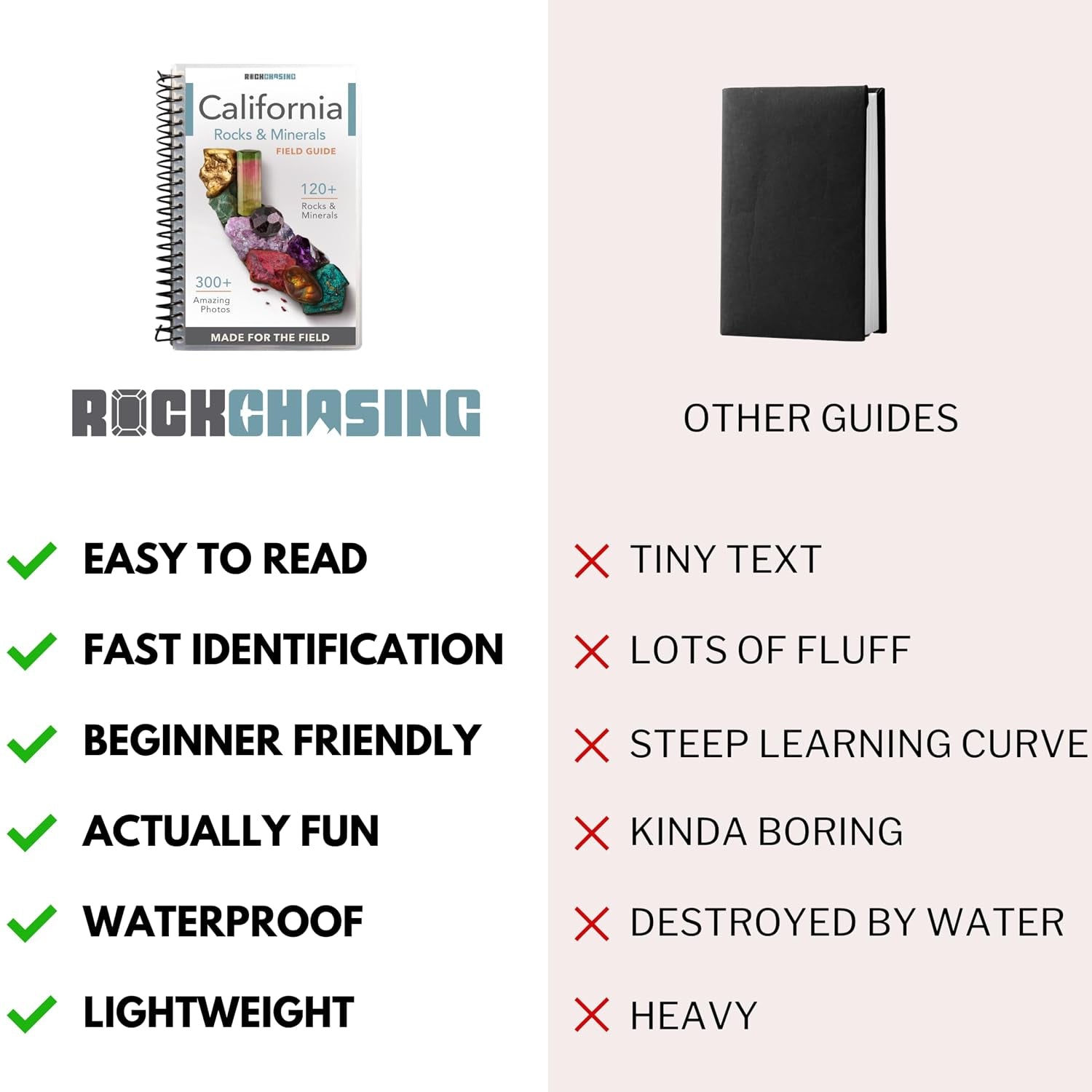 California Rocks And Minerals Identification Field Guide | Waterproof | Easily Find And Identify California Crystals, Rocks, Minerals, and Gems | Ideal for Rockhounds, Hikers, Beginners & Kids