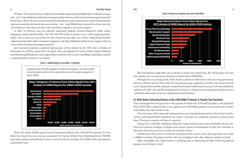 Pfizer Papers: Pfizer's Crimes Against Humanity