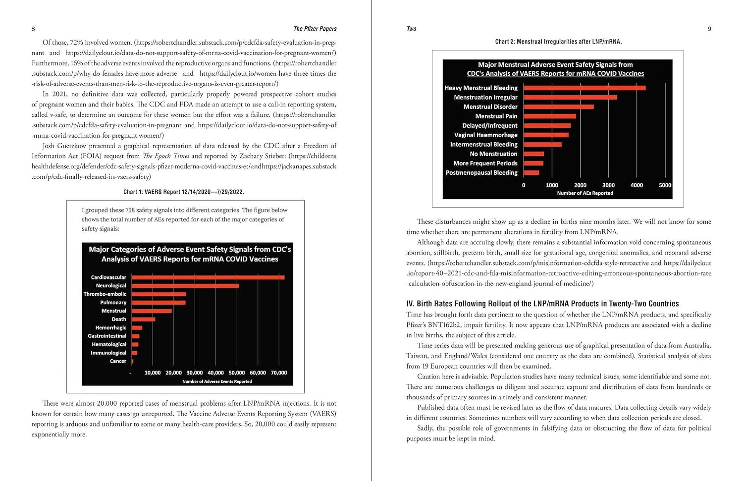 Pfizer Papers: Pfizer's Crimes Against Humanity