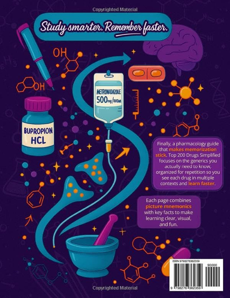 Top 200 Drugs Simplified: Pharmacology Coloring Book & Study Guide: Over 300+ pages of Clinical Pearls, Memory Aids, High-Yield Reviews for Medical, ... Technicians (NCLEX, PTCB, USMLE, NAPLEX)