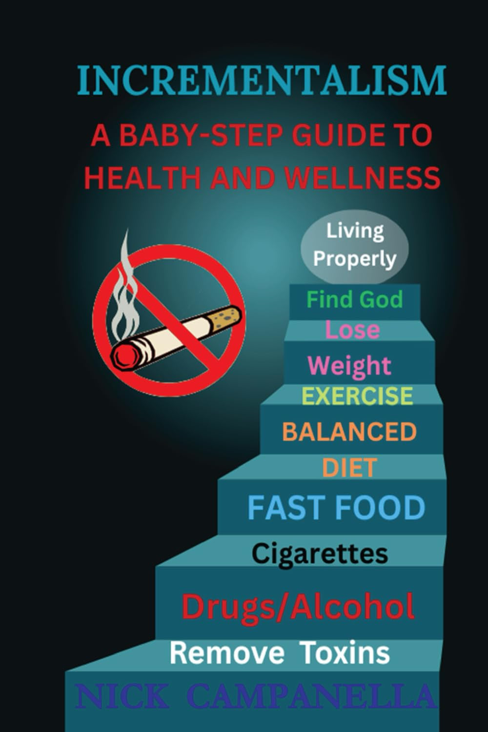 Incrementalism: A Baby-Step Guide To Health and Wellness