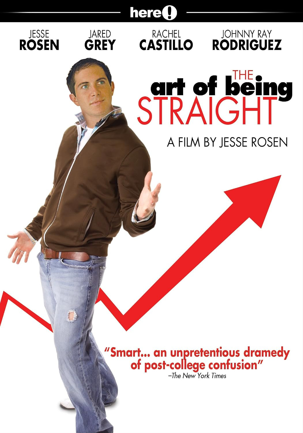 The Art of Being Straight
