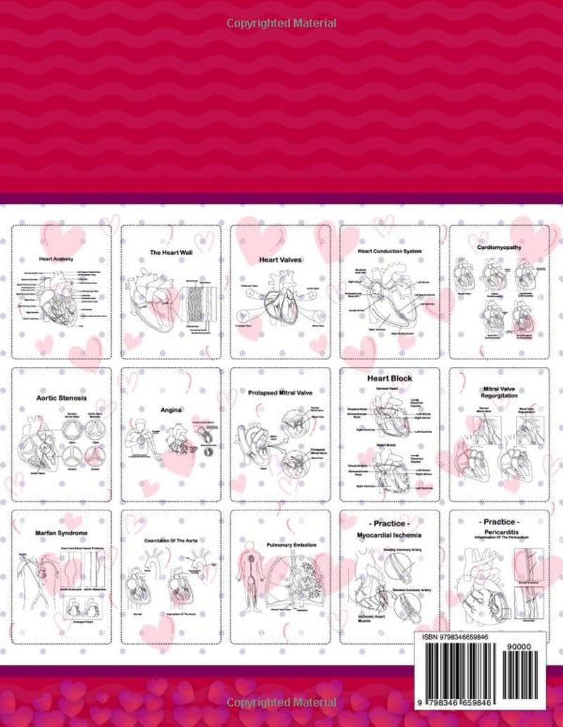 Human Heart Anatomy Coloring Book: This Will Be Very Helpful For Those Who Want to Learn About Heart Anatomy Very Well.