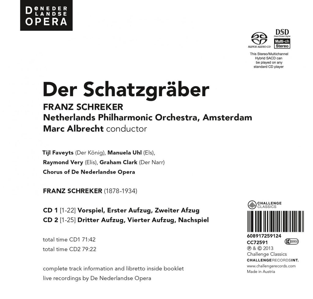 Schreker: Der Schatzgräber