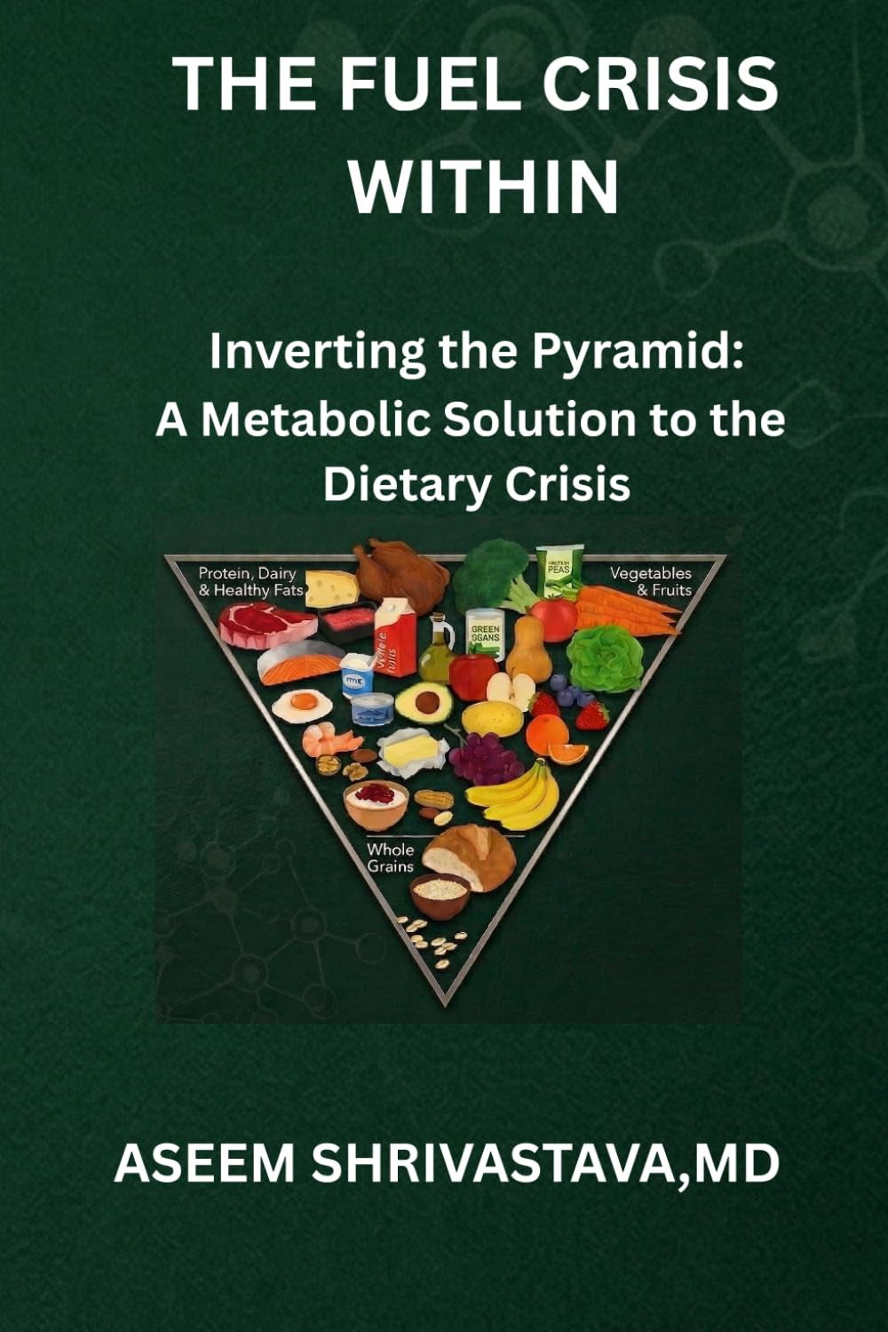 THE FUEL CRISIS WITHIN: Inverting the Pyramid: A Metabolic Solution to the Dietary Crisis
