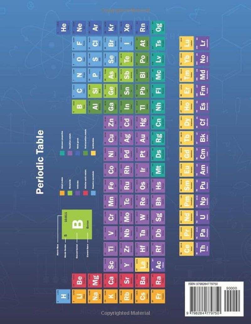 AP CHEMISTRY Prep Guide: Understand Hard Topics the Easy Way with Step-by-Step Explanations & Real Practice Tests | Gain Total Clarity on Chemistry Concepts & Earn a Confident, Well-Earned Score of 5!