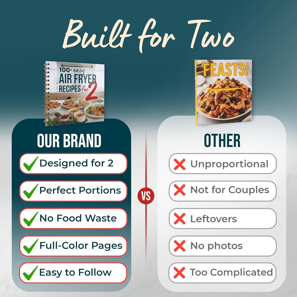 Cathy Yoder’s Air Fryer Cookbook for Two (2026): Easy, Healthy Air Fryer Recipes Cookbook with Pictures, Quick Cooking for Two, Airfryer Cookbooks, Beginners to Advanced