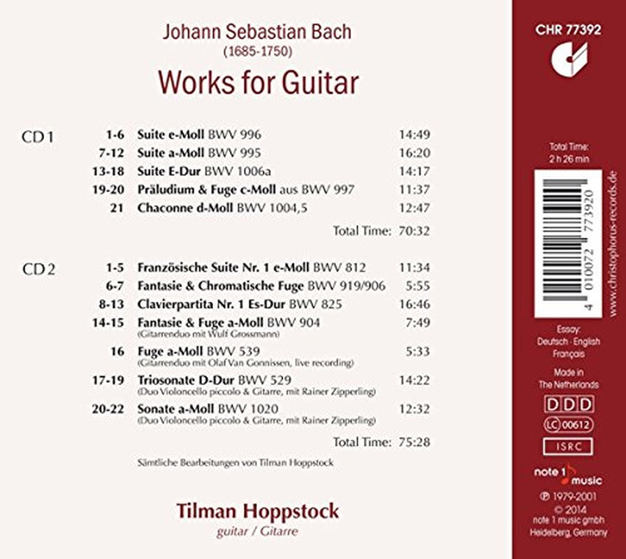 Works for Guitar