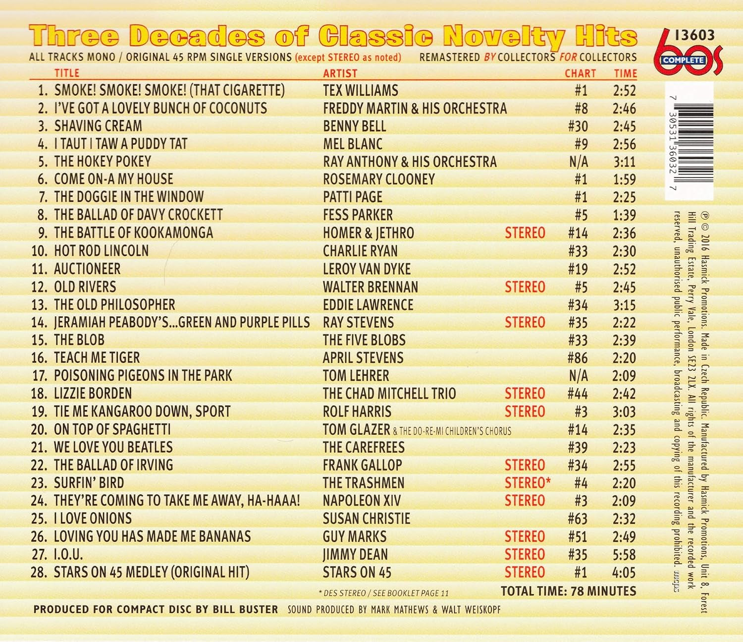Three Decades of Classic Novelty Hits