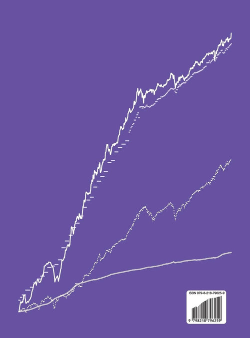 Berkshire Hathaway Letters to Shareholders: 1965-2024