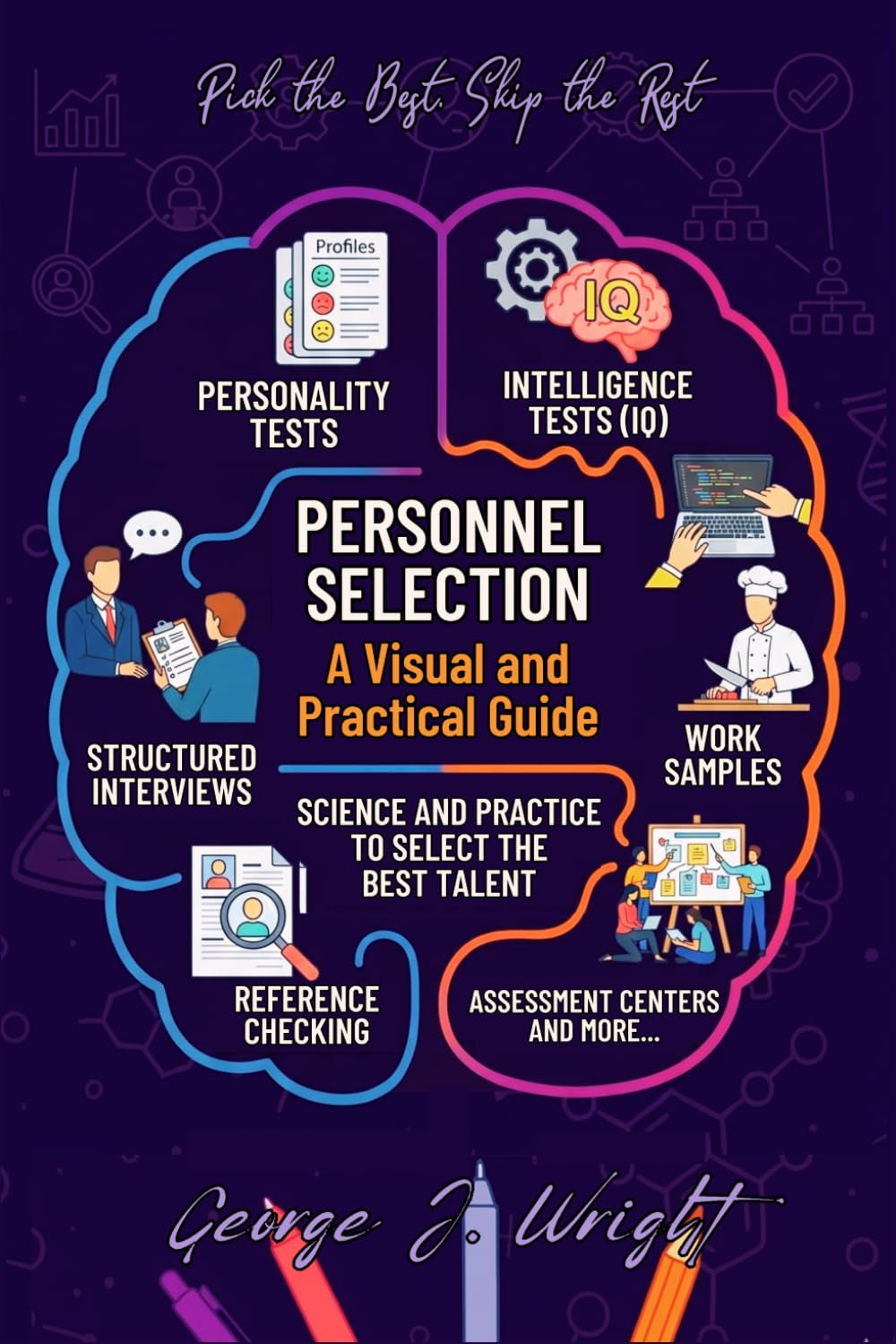 Personnel Selection | A Visual and Practical Guide: What a Century of Evidence Reveals About Evaluating and Selecting the Best Candidates