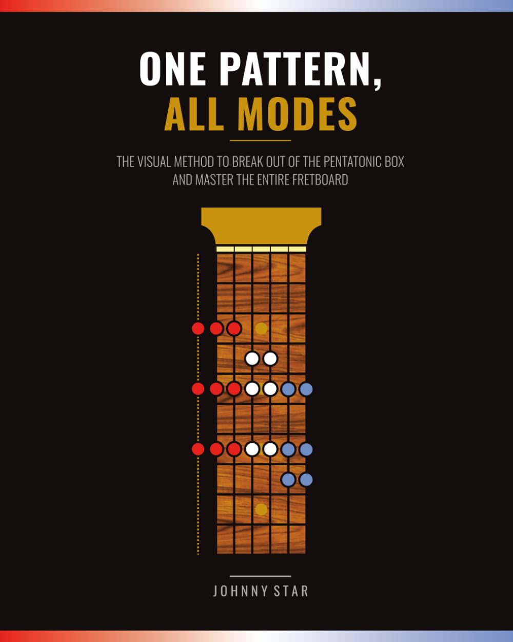 One Pattern, All Modes: The Visual Method to Break Out of the Pentatonic Box and Master the Entire Fretboard