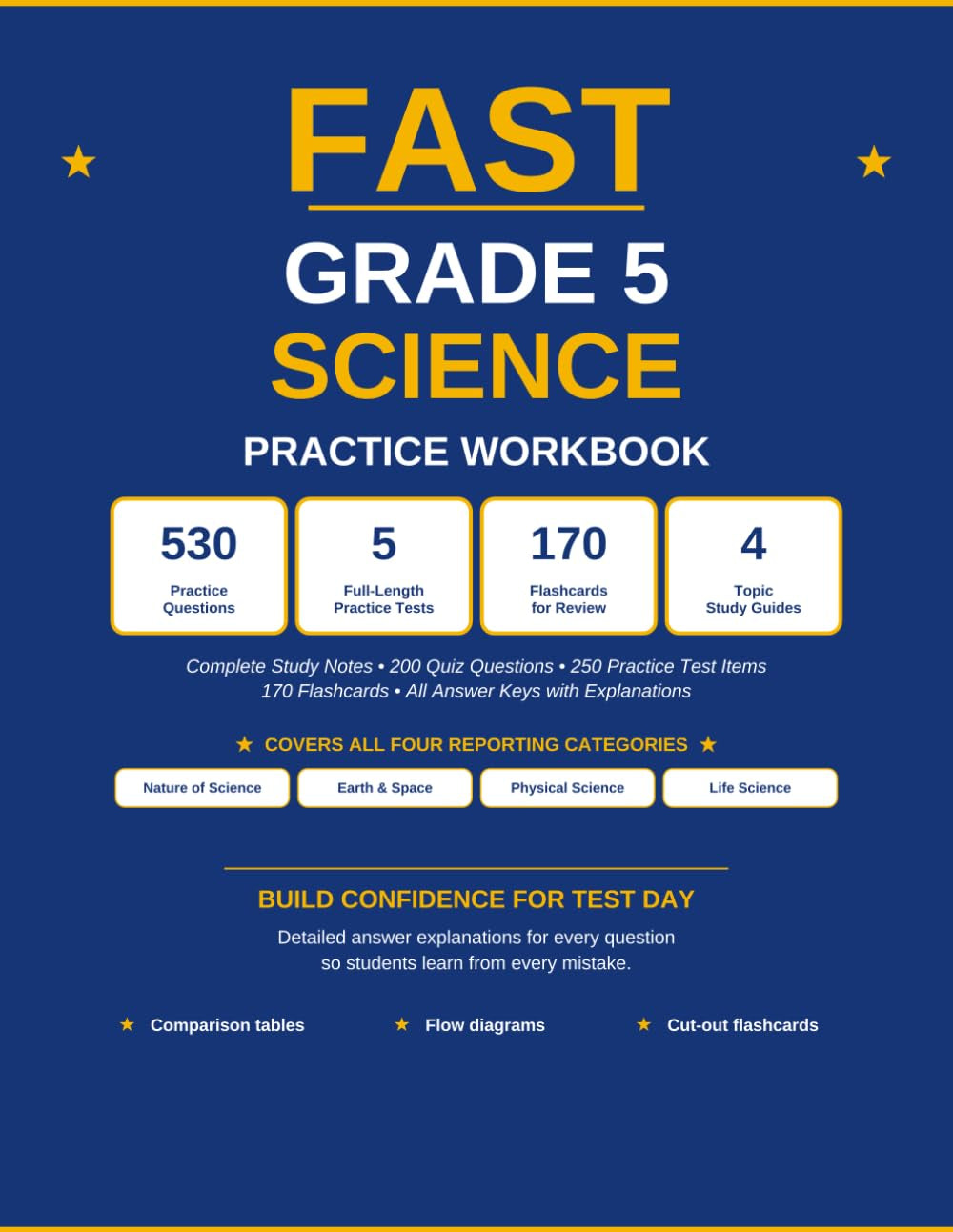 FAST Grade 5 Science Practice Workbook: 450+ Questions, 5 Full-Length Tests, and Complete Study Guide for the Florida Statewide Science Assessment