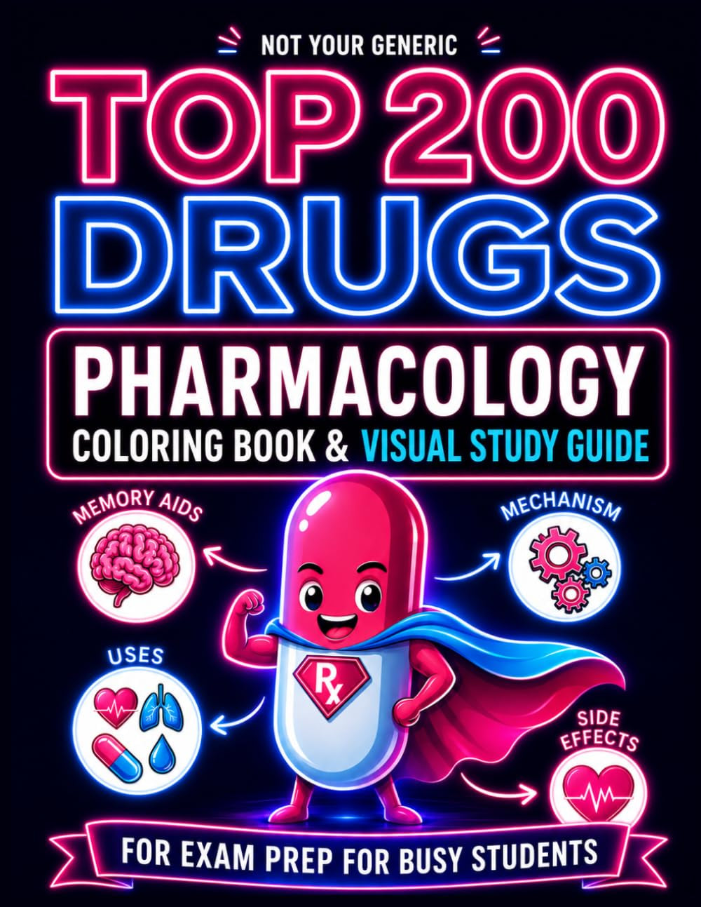Not Your Generic Top 200 Drugs Pharmacology Coloring Book: Visual Study Guide with Mnemonics, Memory Aids, MOA, Side Effects & Clinical Pearls for Nursing, Medical & Pharmacy Students