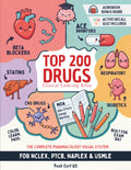 Top 200 Drugs Clinical Coloring Atlas: Master Pharmacology Faster with MOA, Onset, Peak, Duration, Side Effects & Dosages. NCLEX, PTCB, NAPLEX & USMLE