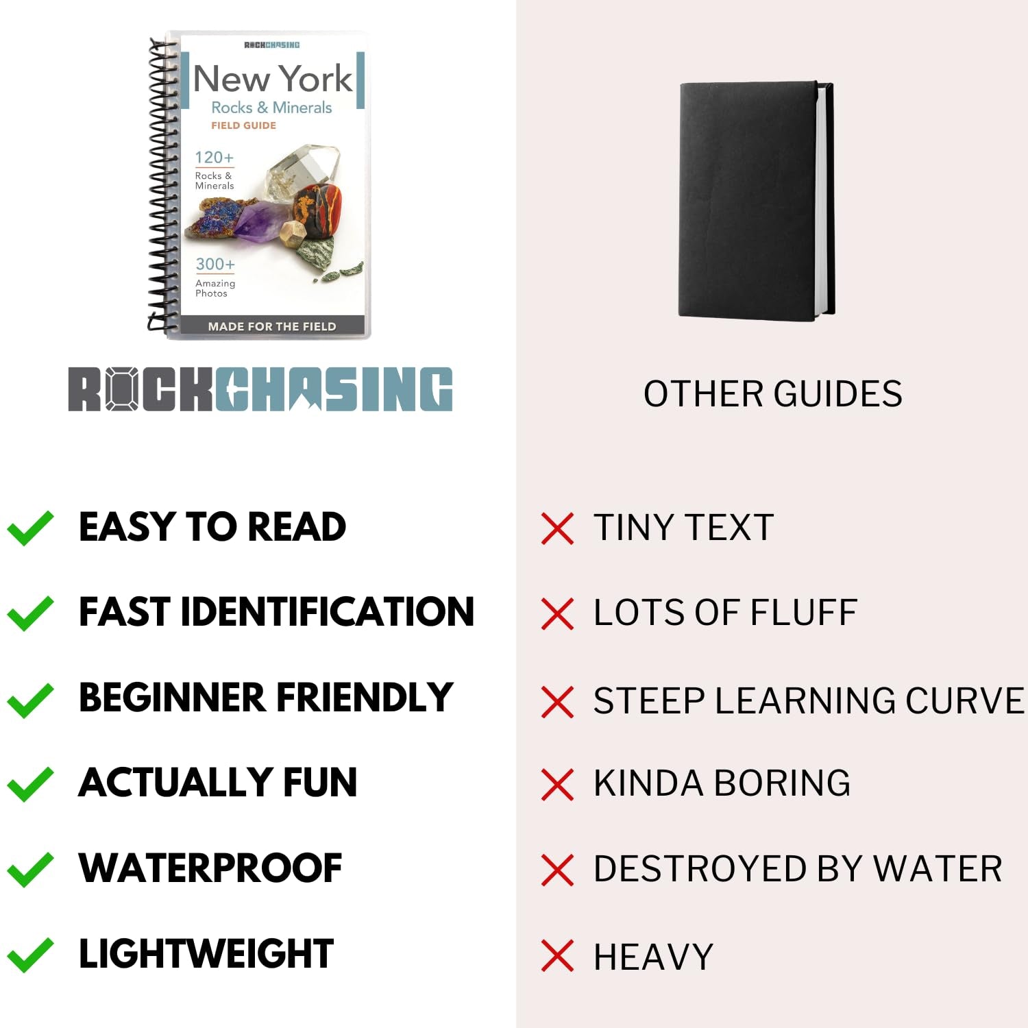 New York Rocks and Minerals Identification Field Guide | Waterproof | Easily Find & Identify New York Rocks, Minerals, Crystals, and Gems | Ideal for Rockhounds, Hikers, Beginners & Kids