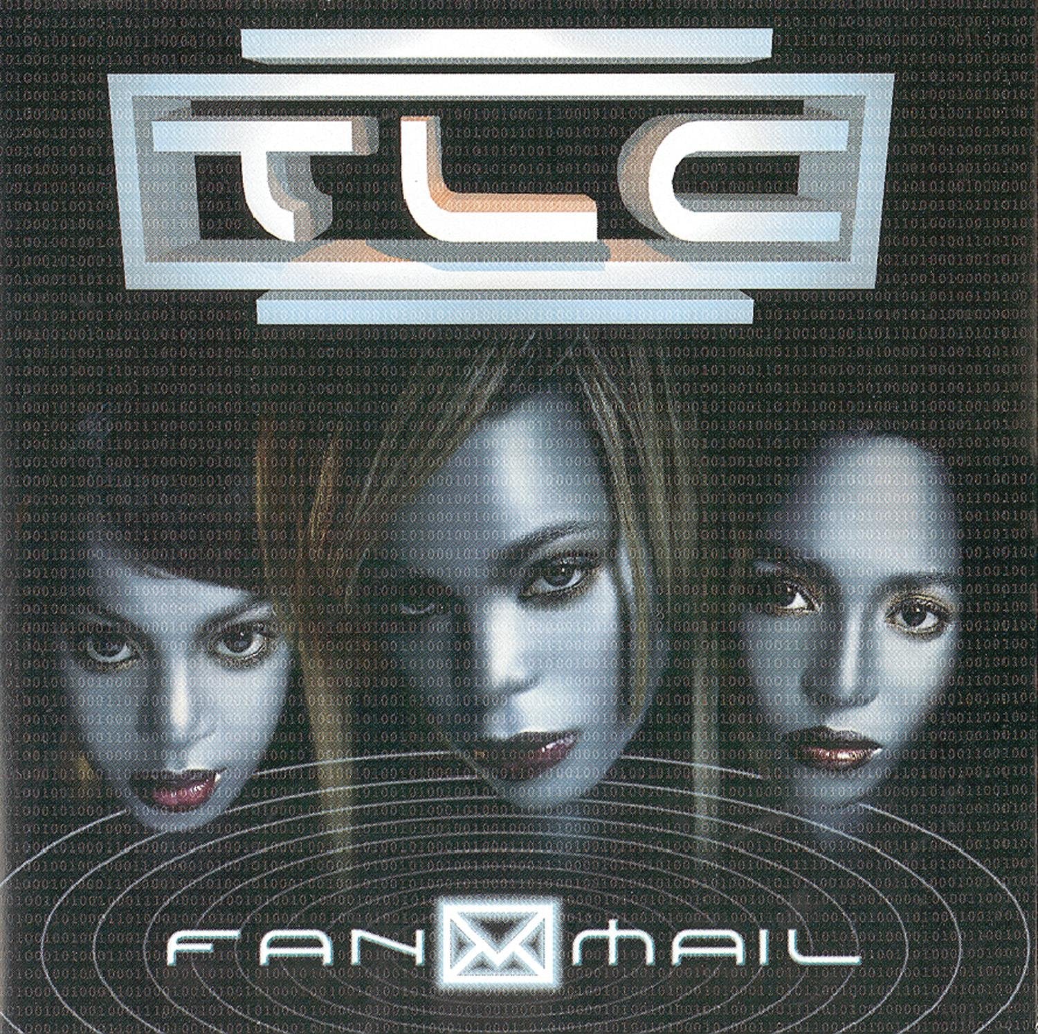 Fanmail Explicit Lyrics