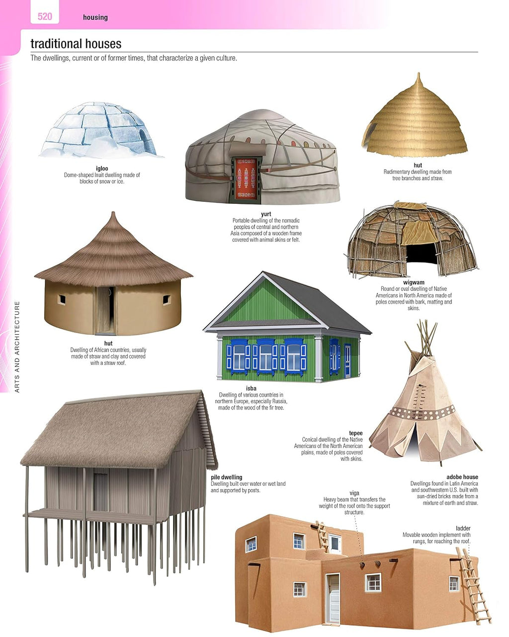 Merriam-Webster’s Visual Dictionary: Second Edition - Newest Edition: Second Edition