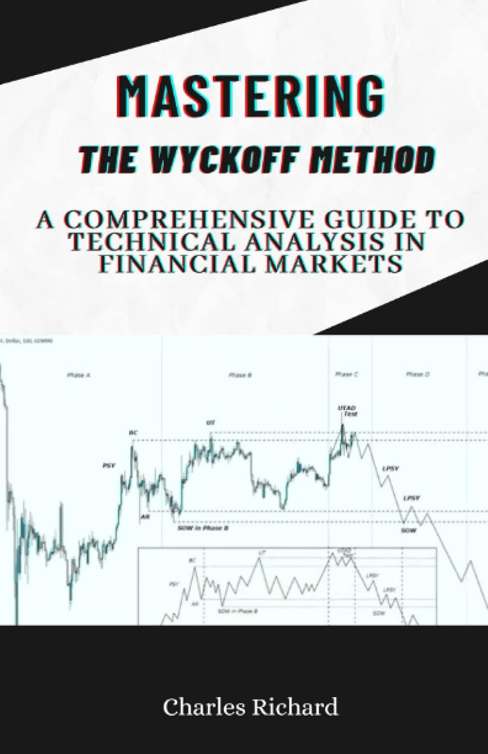 Mastering the Wyckoff Method: A Comprehensive Guide to Technical Analysis in Financial Markets