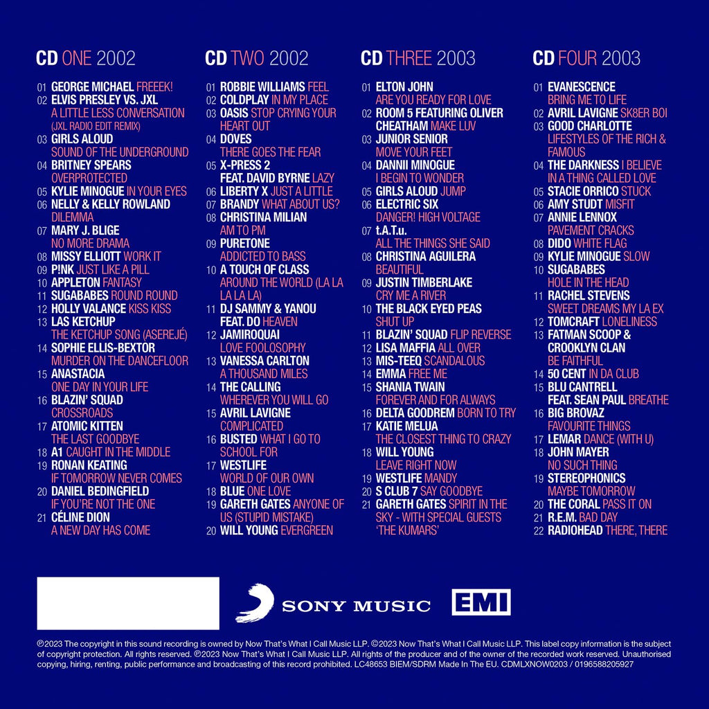 Now Millennium 2002-2003 / Various