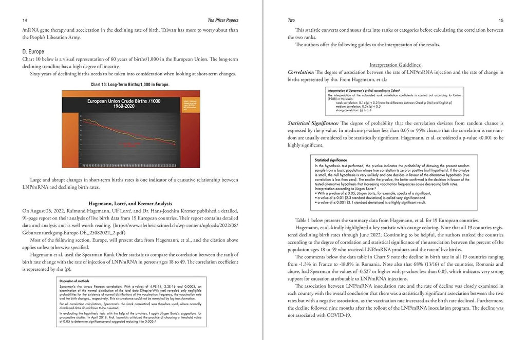 Pfizer Papers: Pfizer's Crimes Against Humanity