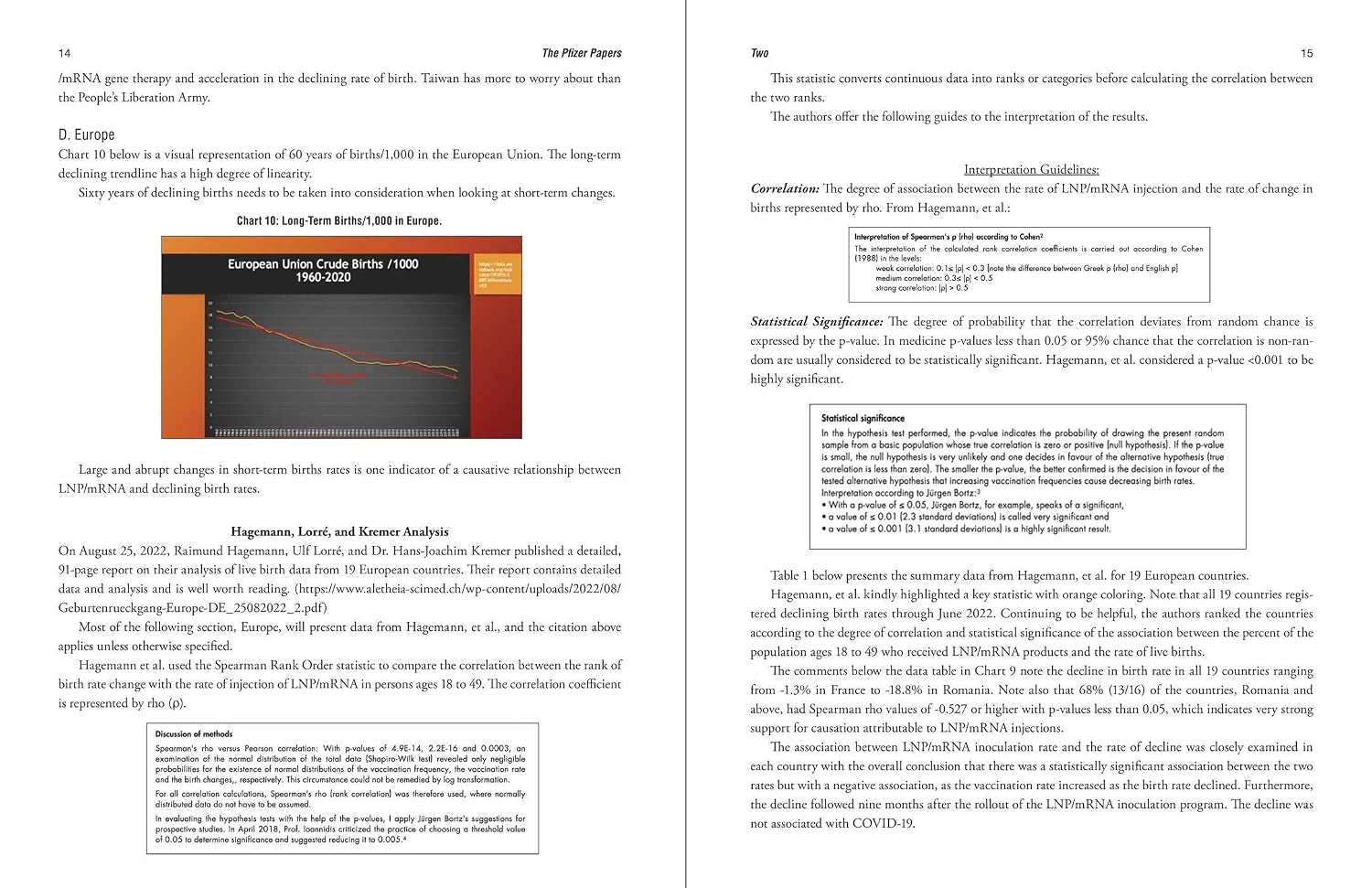 Pfizer Papers: Pfizer's Crimes Against Humanity