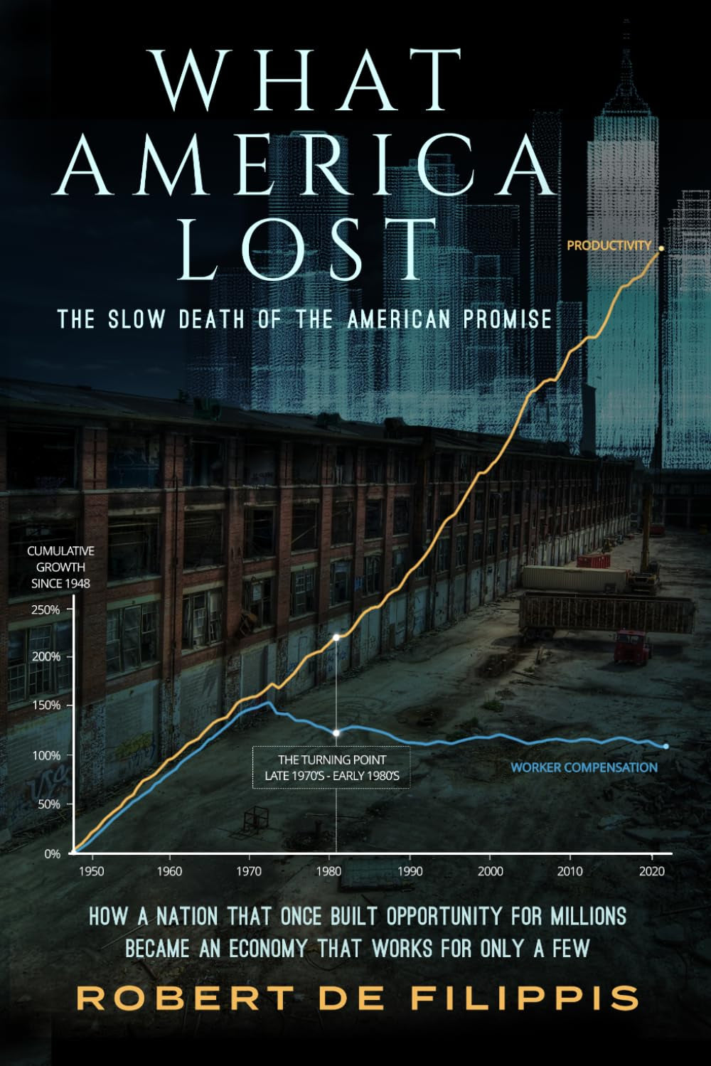 What American Lost: The Slow Death of the American Promise