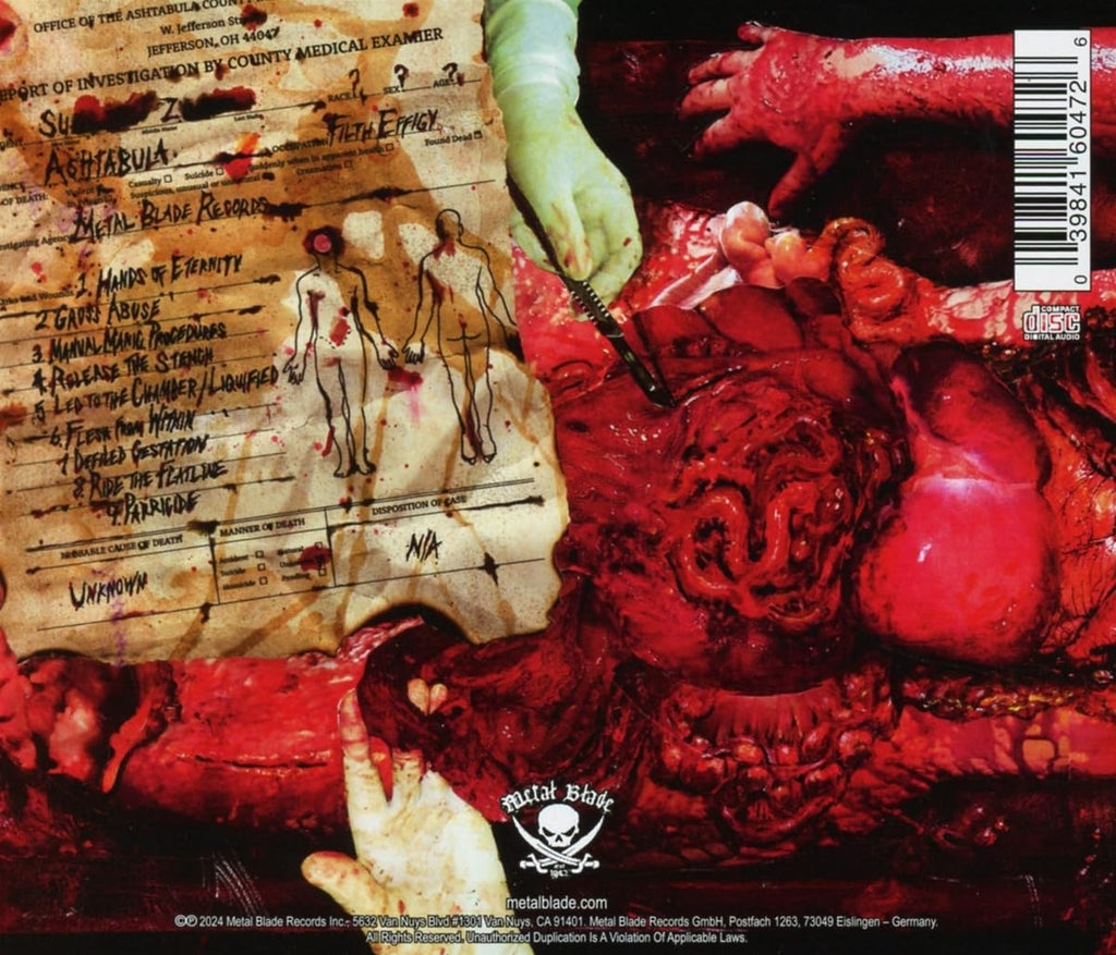 Manual Manic Procedures
