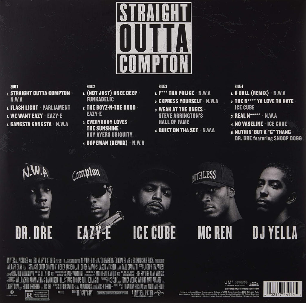 Straight Outta Compton: Music From The Motion Picture Explicit Lyrics