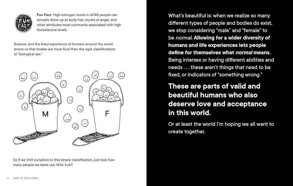 How to They/Them: A Visual Guide to Nonbinary Pronouns and the World of Gender Fluidity