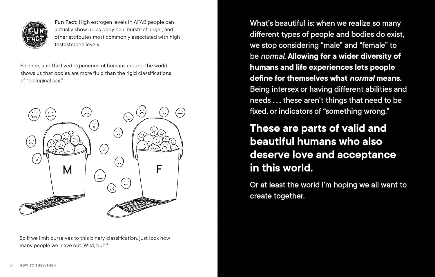 How to They/Them: A Visual Guide to Nonbinary Pronouns and the World of Gender Fluidity