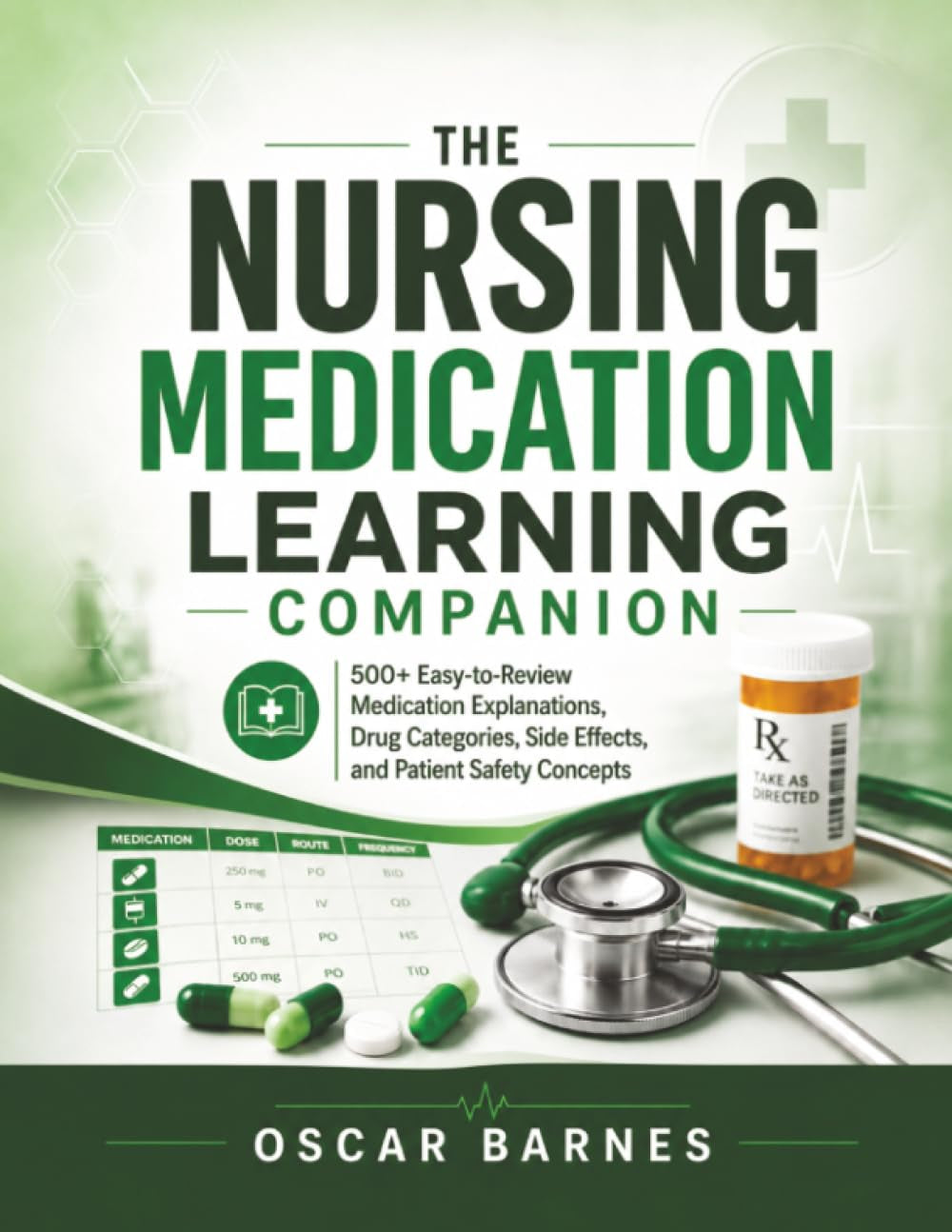 The Nursing Medication Learning Companion: 500+ Easy-to-Review Medication Explanations, Drug Categories, Side Effects, and Patient Safety Concepts